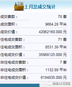 曲阜房价最新动态,背景分析、影响及最新房价探讨