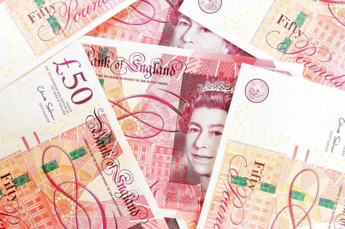 加元走势最新预测分析