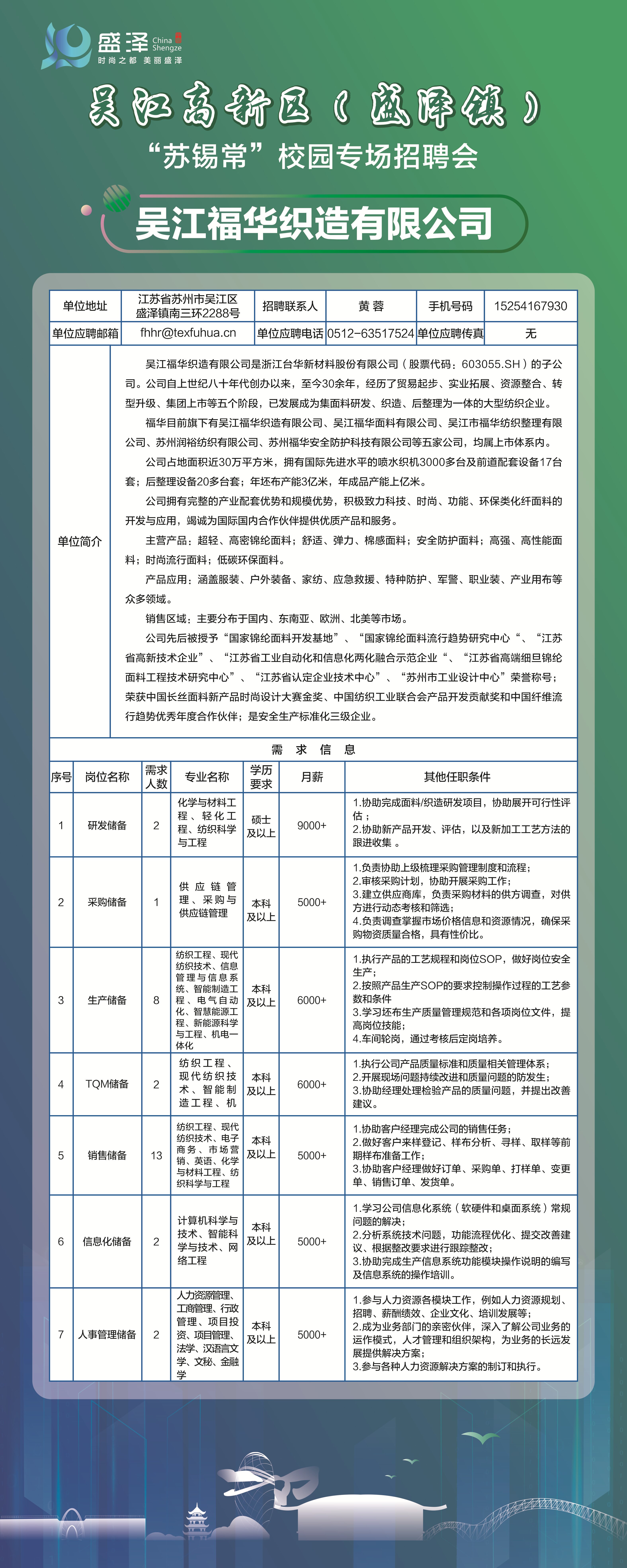 镇江最新招聘,变化带来自信,学习铸就未来职场之路