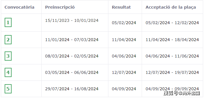 1024最新2024入口地址,探索未知之门,关于1024最新2024入口地址的深入解析