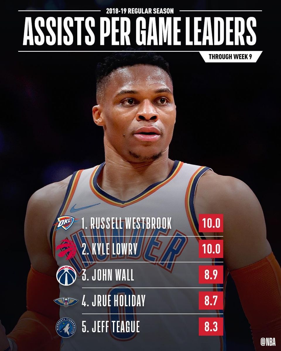 威少最新总得分与心灵之旅,自然美景中的内心平静探索