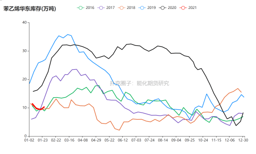 苯乙烯今日最新价格查询指南,步骤与价格更新动态