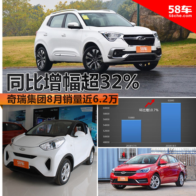 奇瑞集团最新动态速递,聚焦最新消息🚗