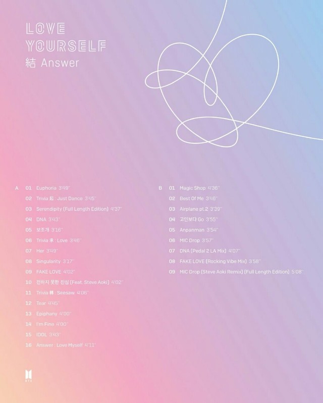 防弹少年团最新单曲,自信与成就感的旋律,展现变化的力量