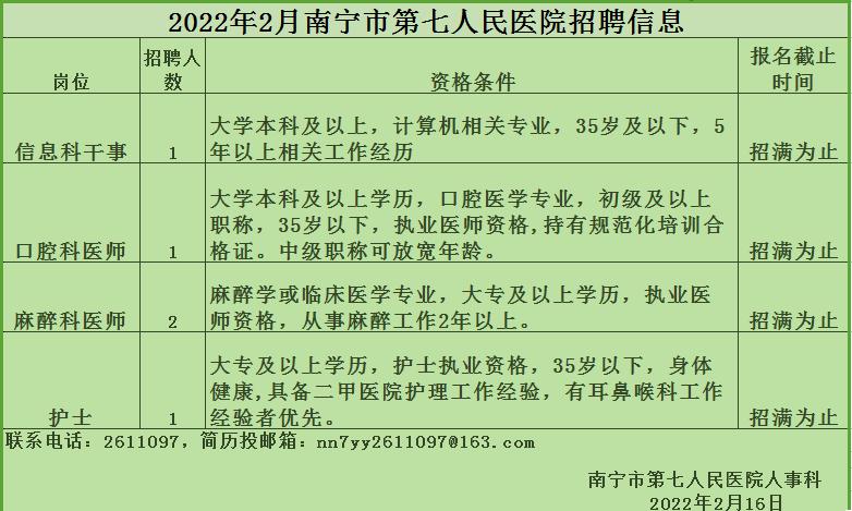 广西南宁最新招聘,探寻职业发展的无限机遇与潜力