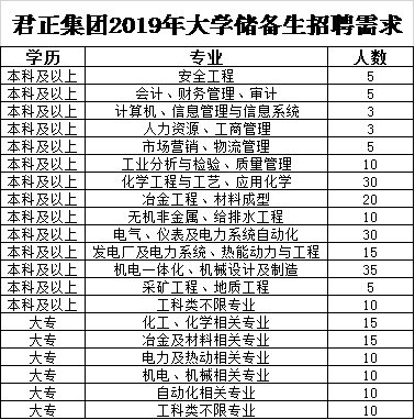 内蒙古电厂最新招聘启幕，科技引领未来，共筑梦想之舟！