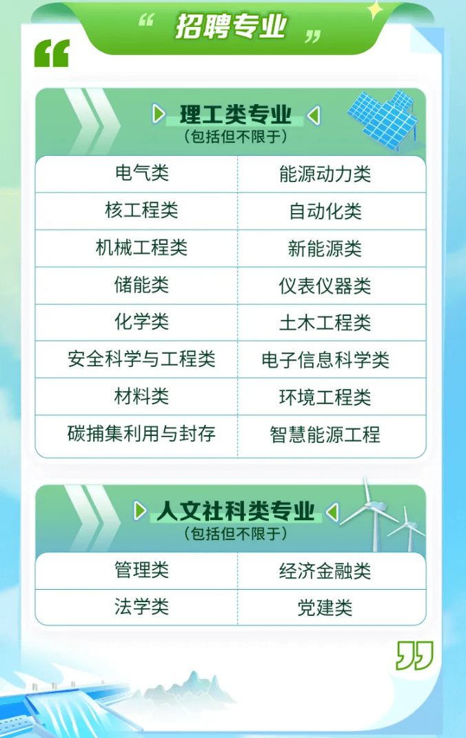 内蒙古电厂最新招聘启幕,科技引领未来,共筑梦想之舟!