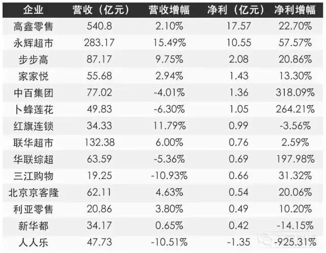 新一佳超市最新动态,精彩购物盛宴即将开启!