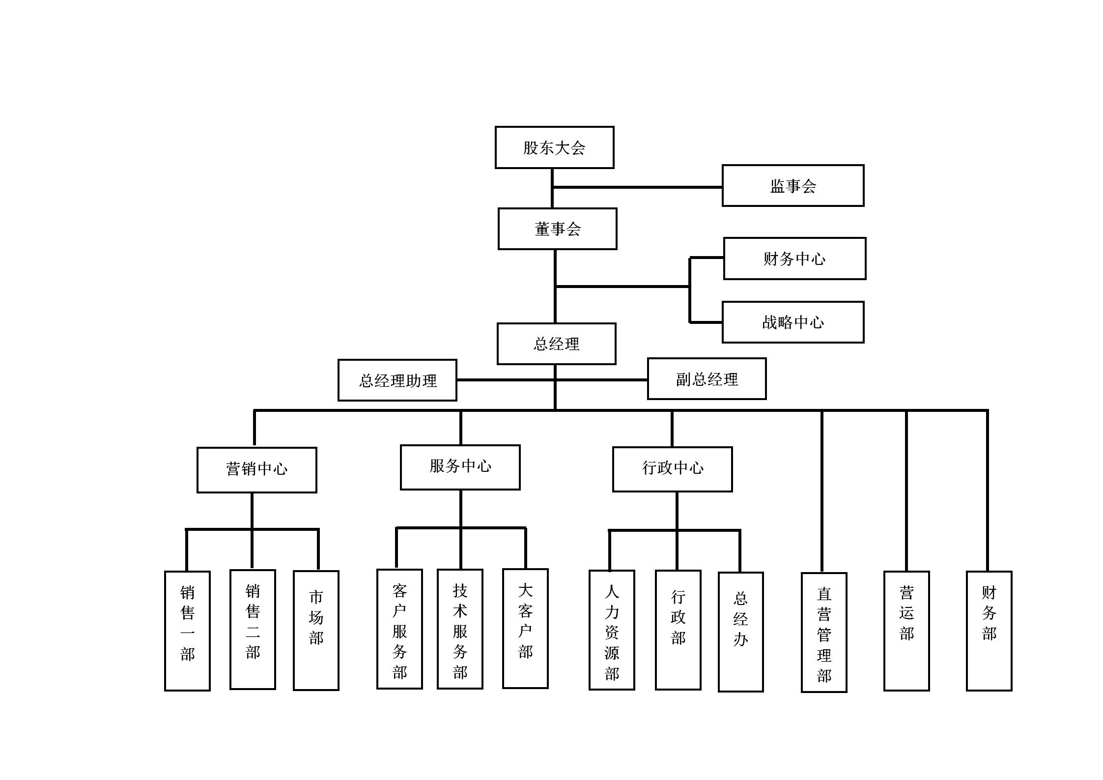 Windows 10企业版最新版本,时代的领航者