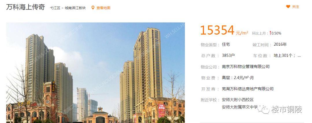 铜陵房价动态,城市变迁中的自信成就与学习成长之路