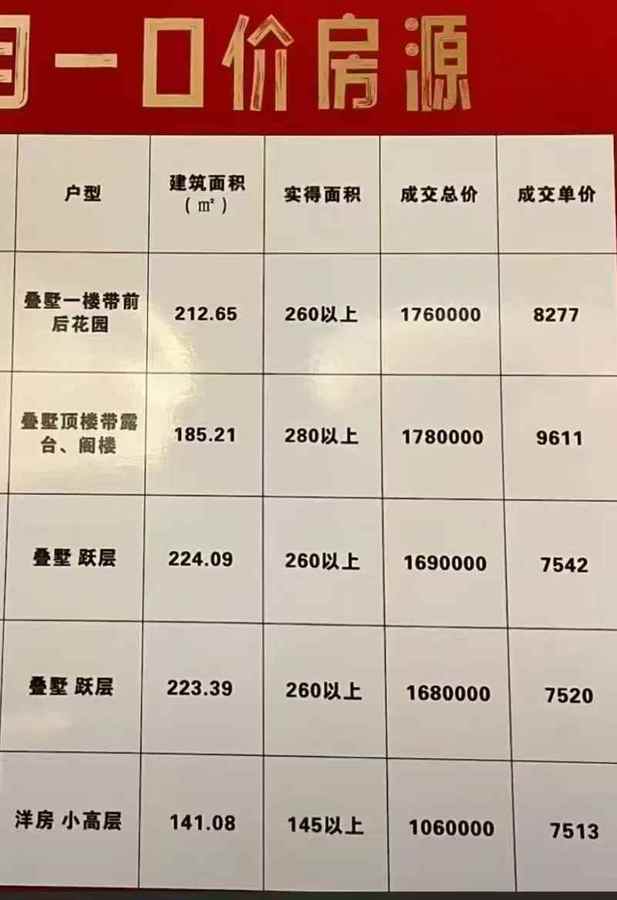 涞水最新房价探索与探索自然美景的内心平和之旅