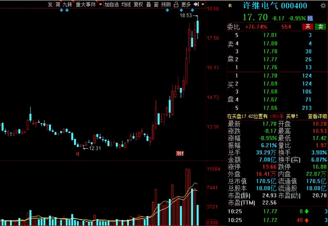 最新特高压技术与指南,掌握特高压技术的关键要点