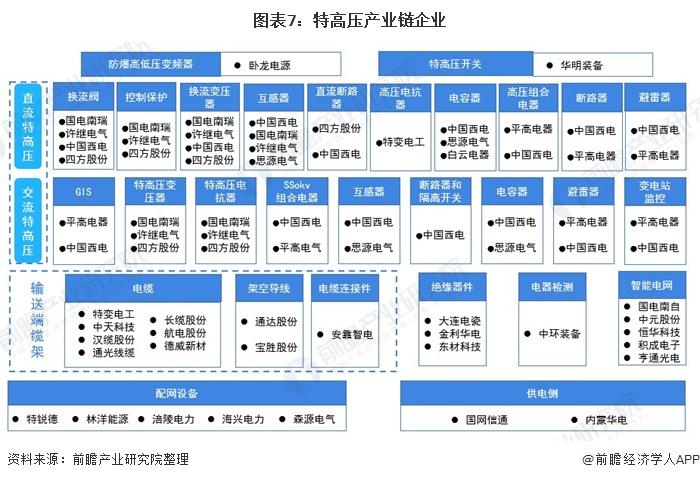 最新特高压技术与指南,掌握特高压技术的关键要点