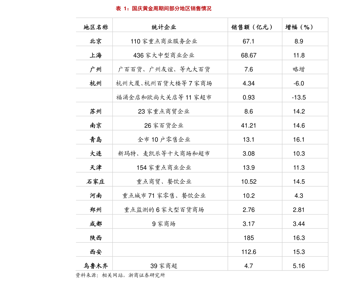 尚村獭兔最新价格概览及市场动态分析