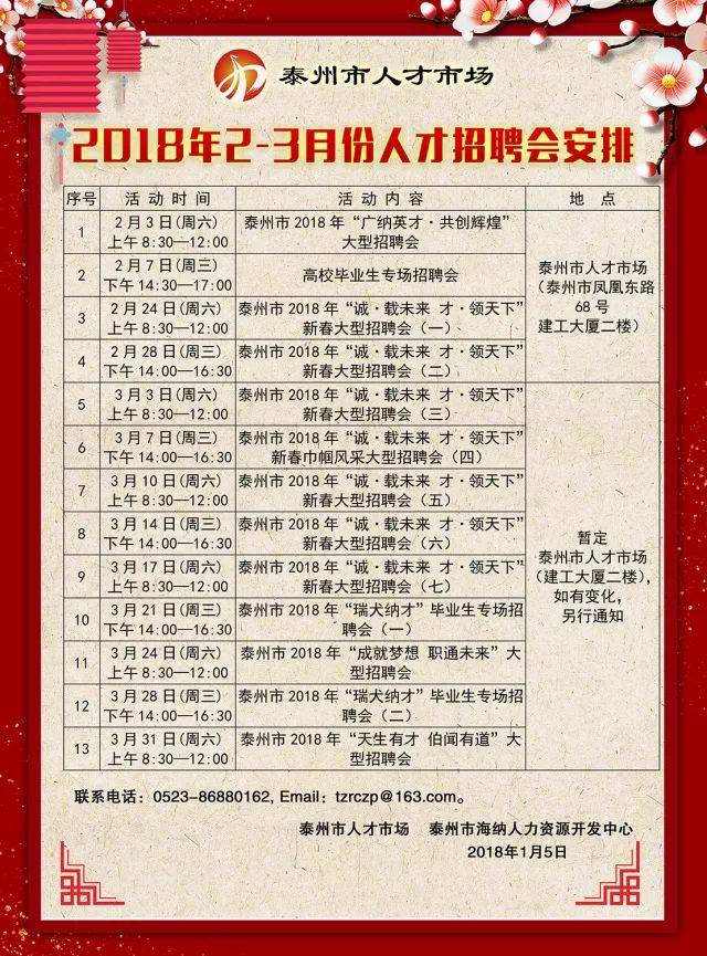 高州市最新招聘热点及观点论述