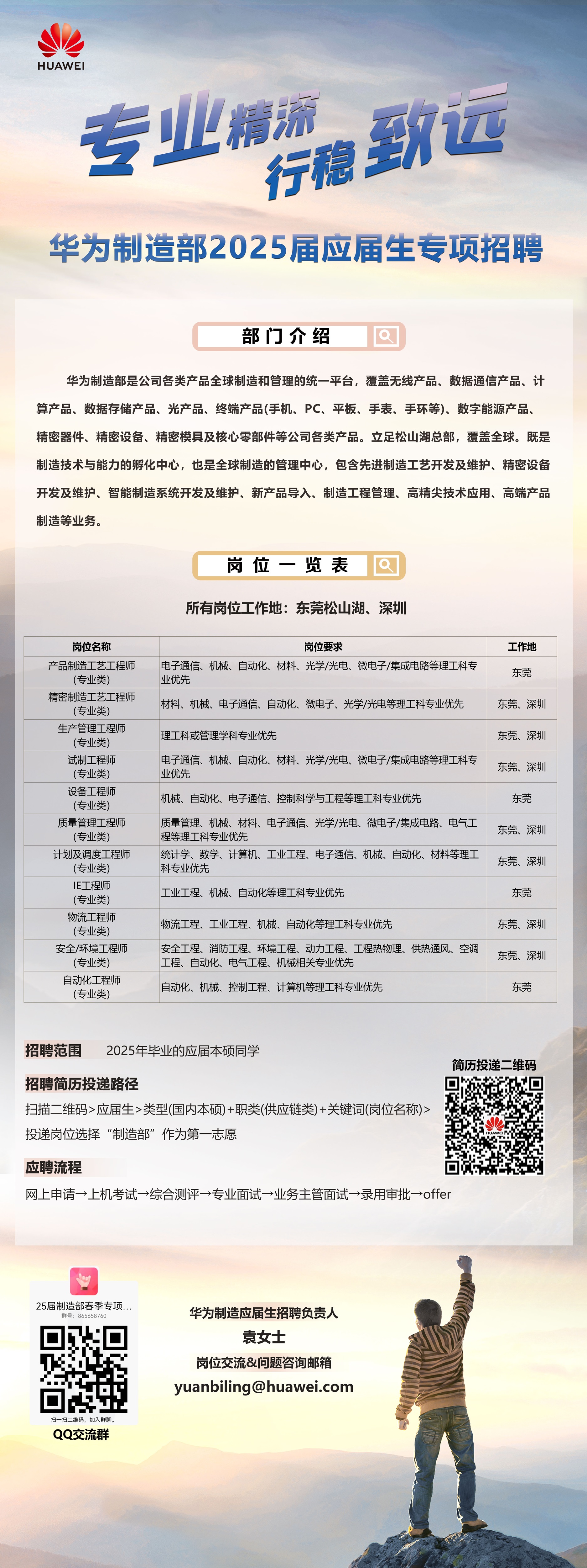 东莞华为最新招聘信息全面解析