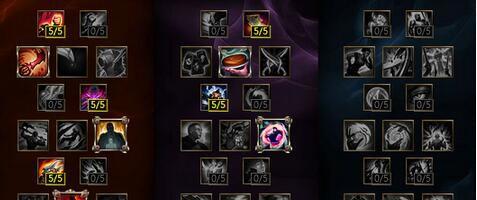 LOL天赋加点大全,最新演变与影响分析