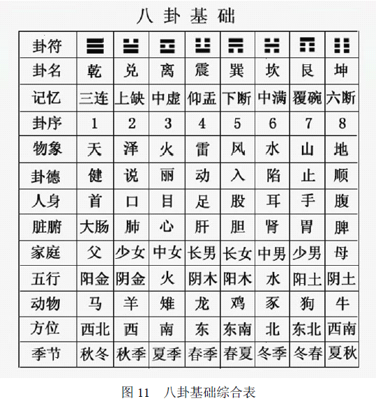 揭秘最新八卦象数配方,探索神秘世界的秘密之门