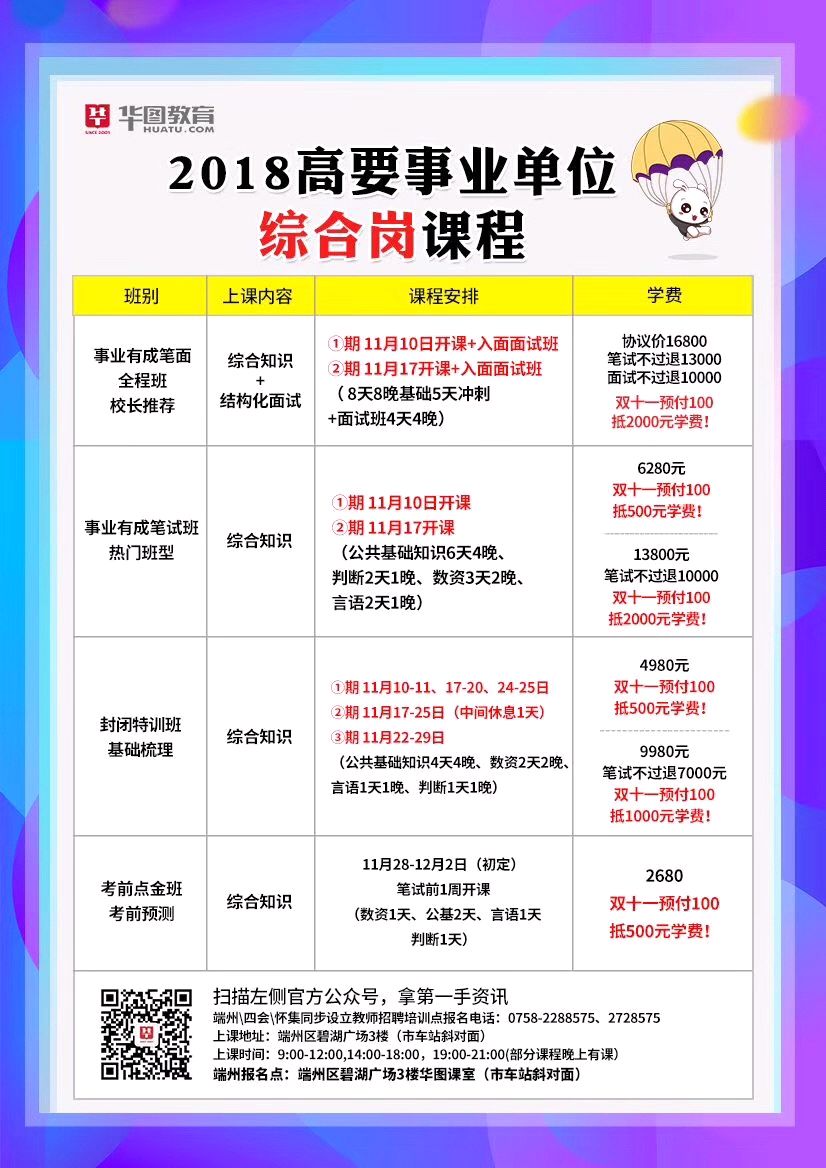 鼎湖招聘网最新招聘信息及观点论述