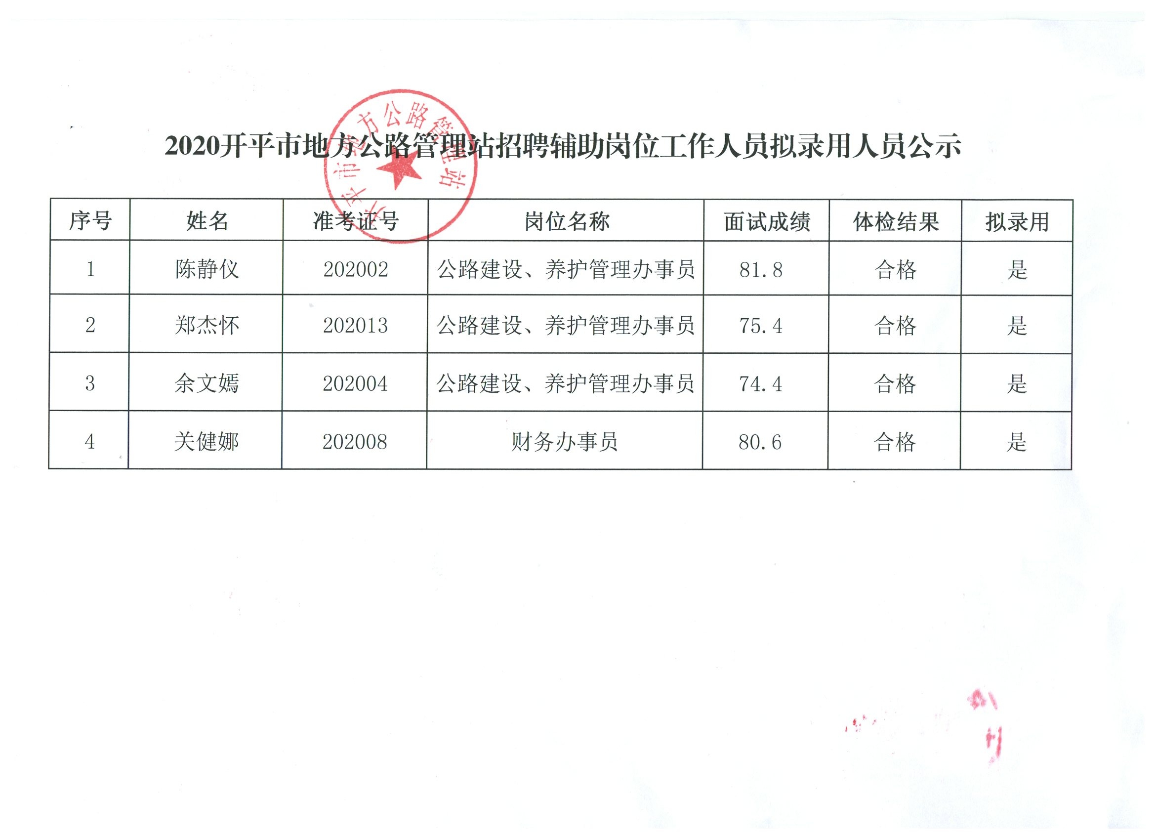 博爱县最新招聘信息及其观点论述概览