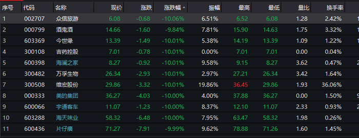 最新沪深300股票,市场热点与深度解析