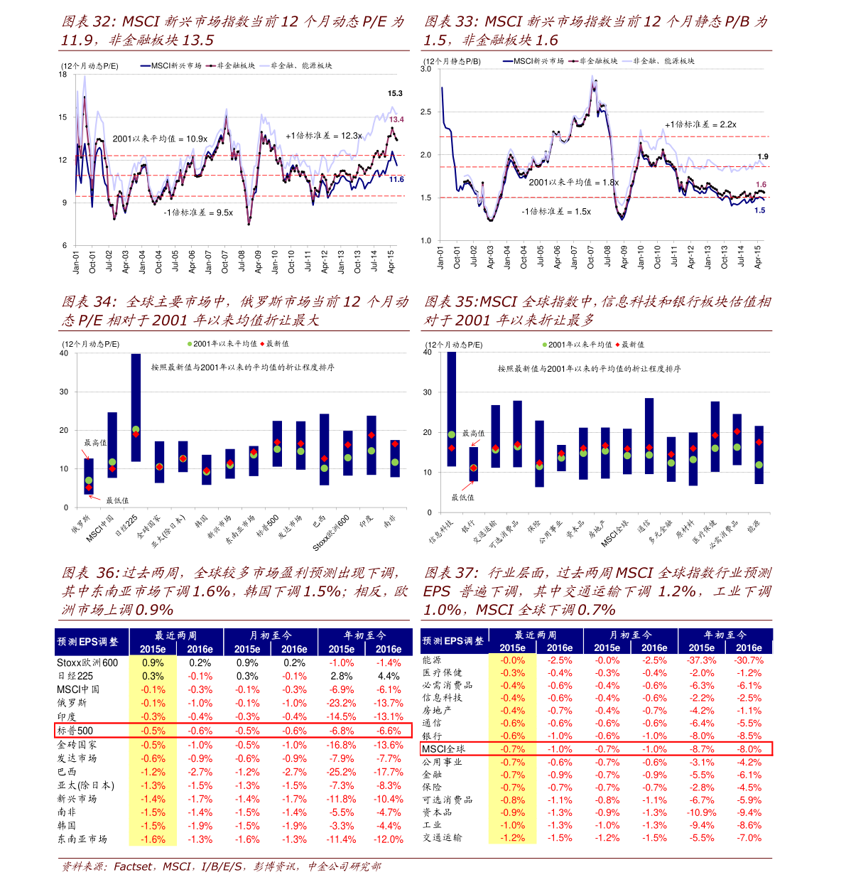 最新沪深300股票,市场热点与深度解析