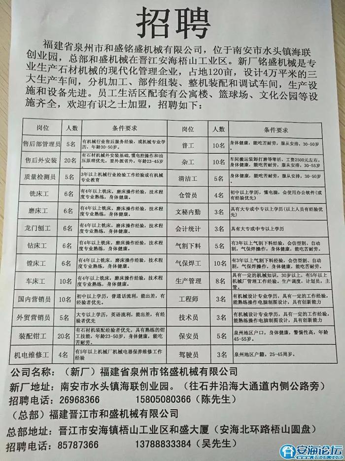 柳市最新招聘资讯与求职全步骤指南
