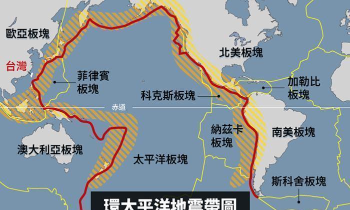 太平洋地震最新动态,奇遇与深厚友情的交织