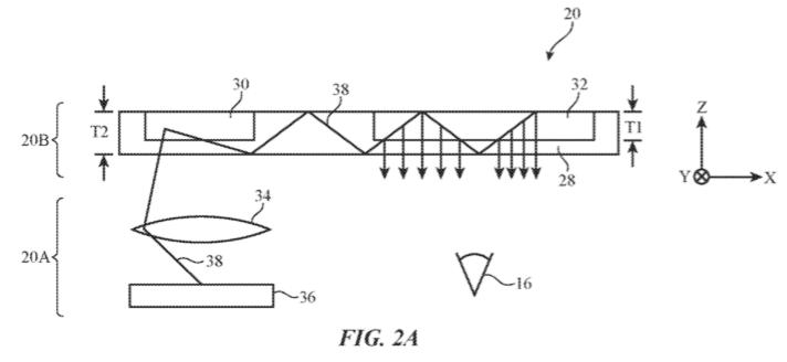 技术革新引领当代视觉革命,最新镜片引领潮流