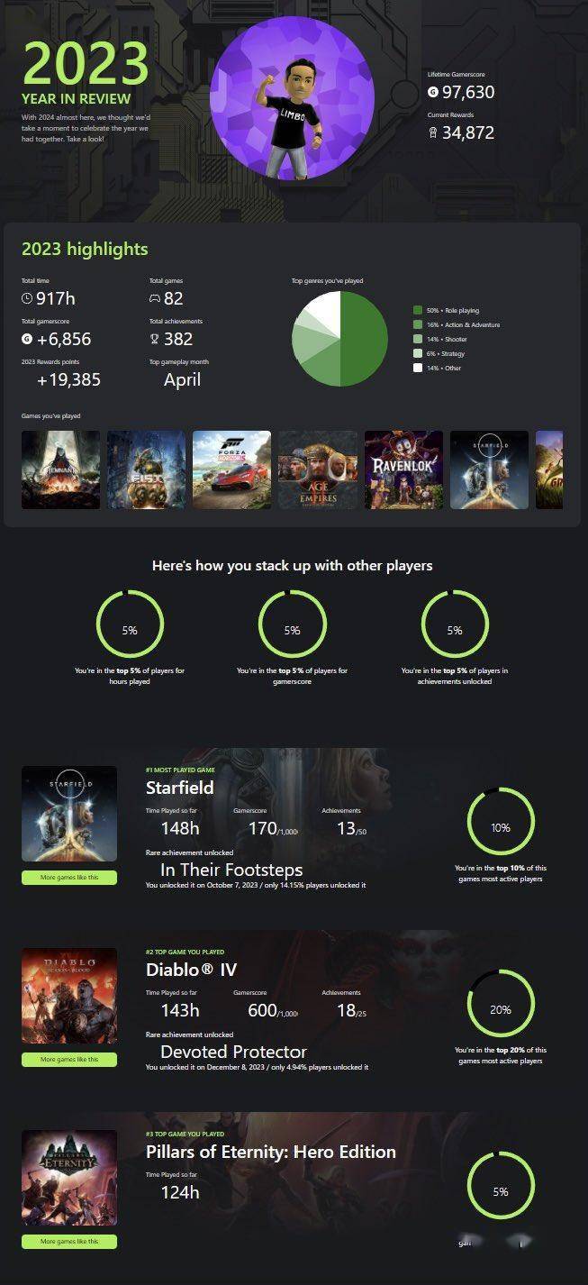 最新3DHGame视觉盛宴,一场游戏视觉的革命性探讨