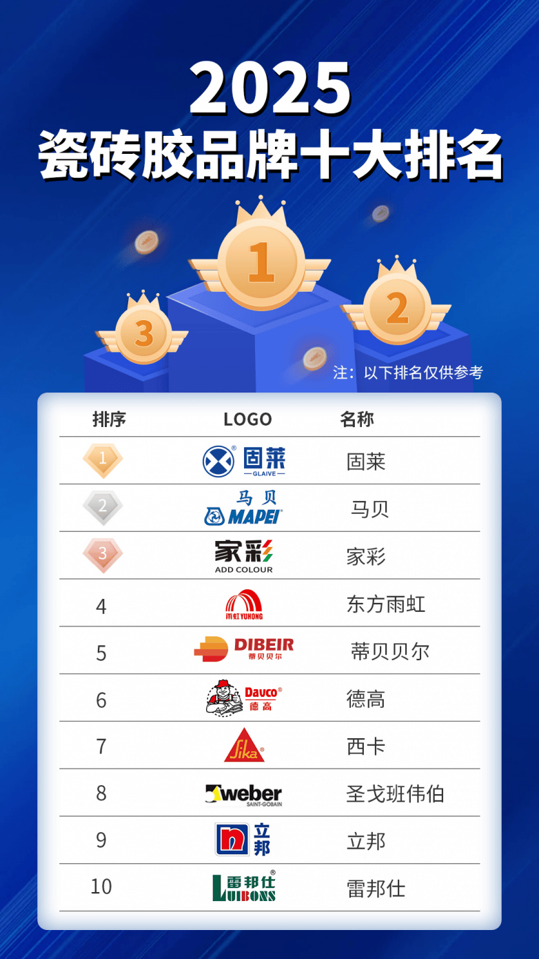 地砖最新十大排名揭秘与小巷秘密花园探秘，2025最新排名榜单揭晓