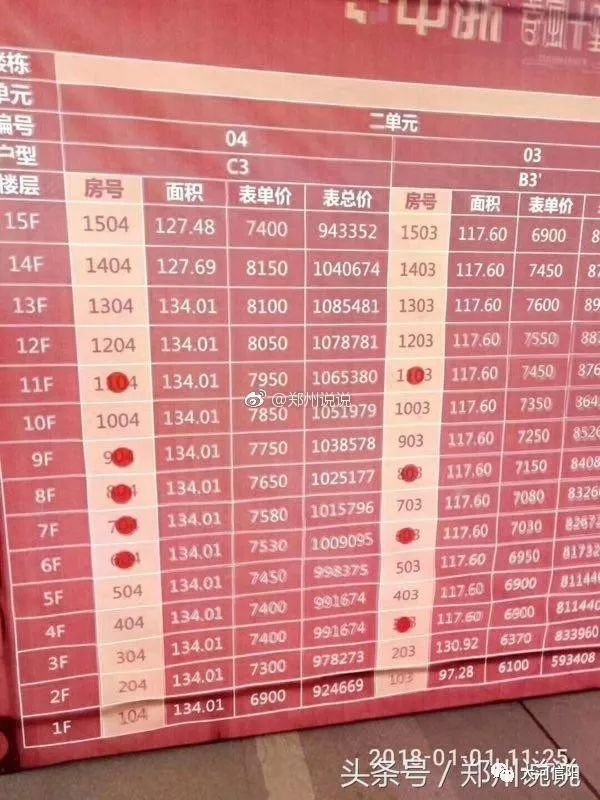 凤阳二手房价最新动态揭秘,市场走势洞悉与洞悉!