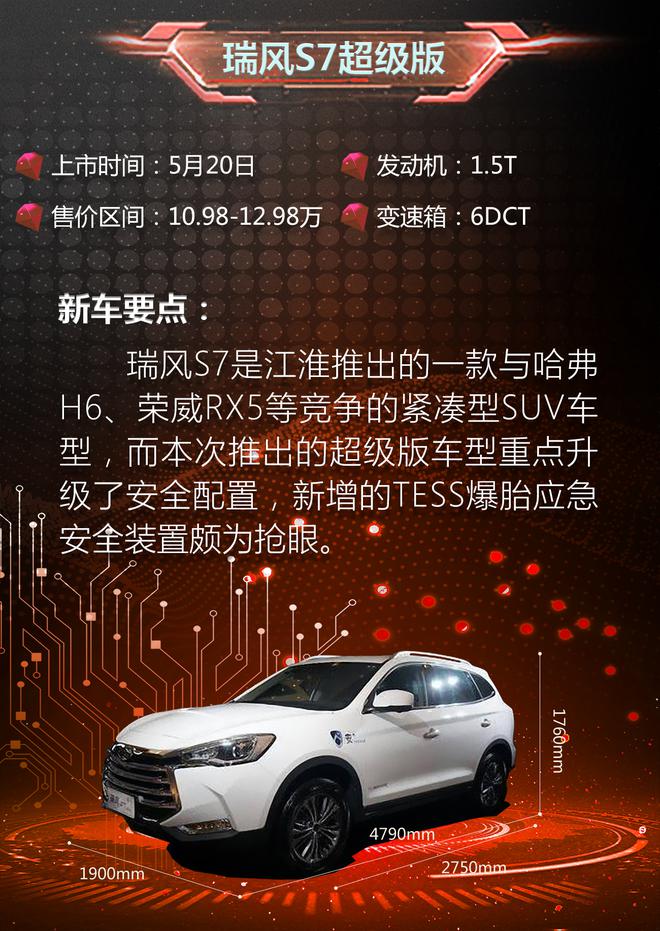 江淮瑞风S7最新消息全面指南