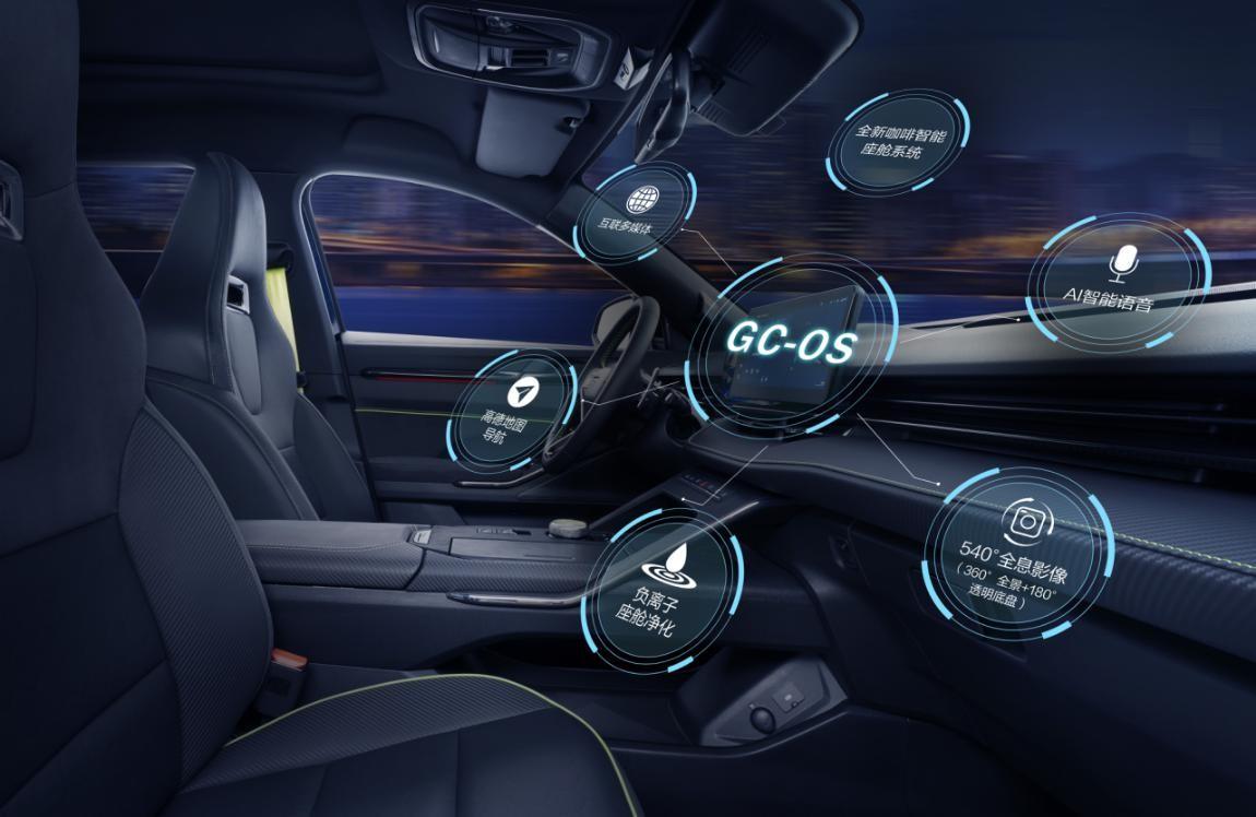 哈弗H4S最新消息,时代新宠,未来潮流之选