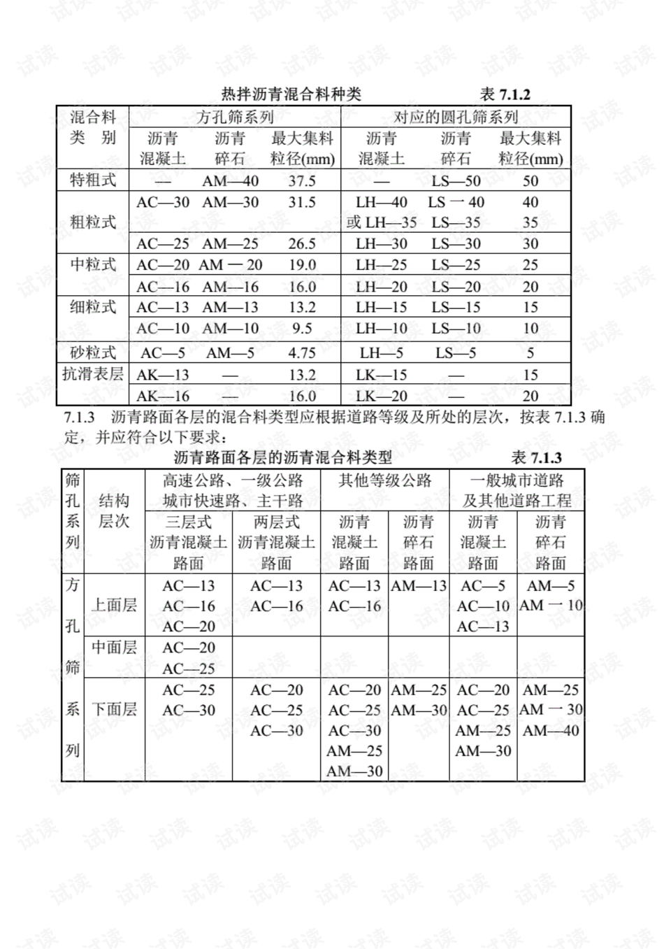 沥青路面施工及验收规范最新版,探索小巷独特小店与施工规范深度解析