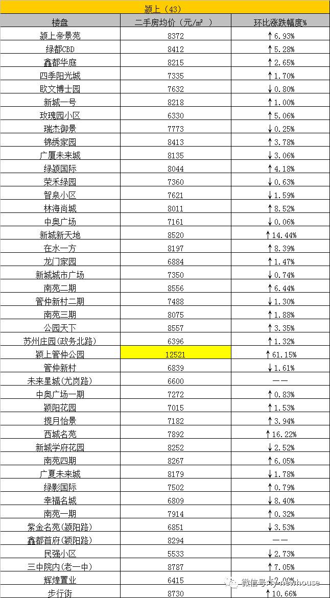 颖上县二手房最新动态与探索自然美景之旅,内心平和的寻觅