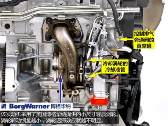 WS10发动机最新进展,科技驱动,动力无限探索