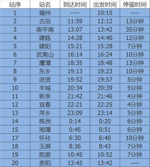 K358次列车时刻表最新查询与指南