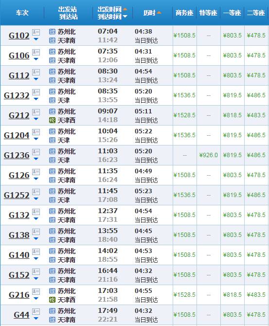 T69次列车时刻表最新更新通知