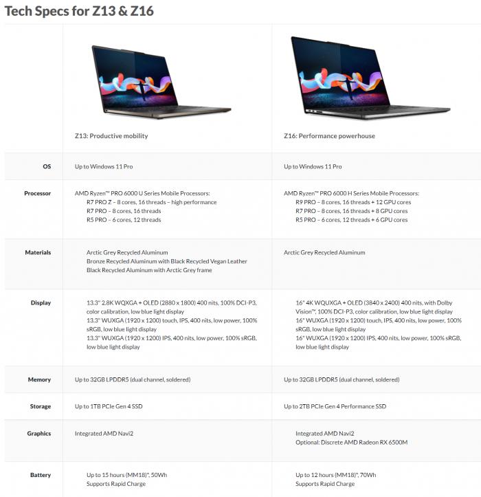 ThinkPad最新系列笔记本电脑,科技与创新的巅峰之作