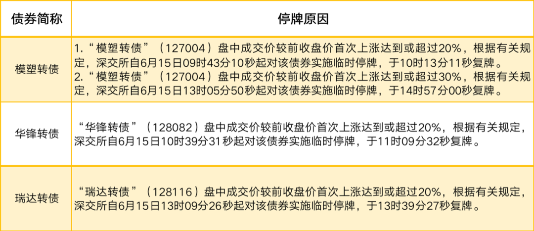 背景揭秘与深度剖析,最新事件与项目的地位及影响分析