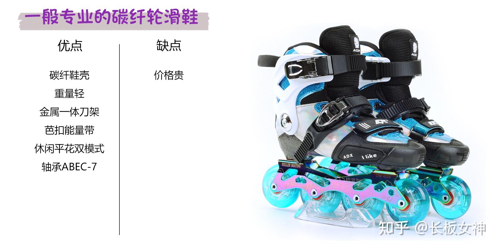 最新轮滑鞋,驾驭生活的自信之轮,成就感的轮子传奇