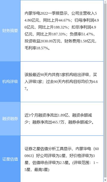 000885最新公告解读,公司动态与行业展望概览