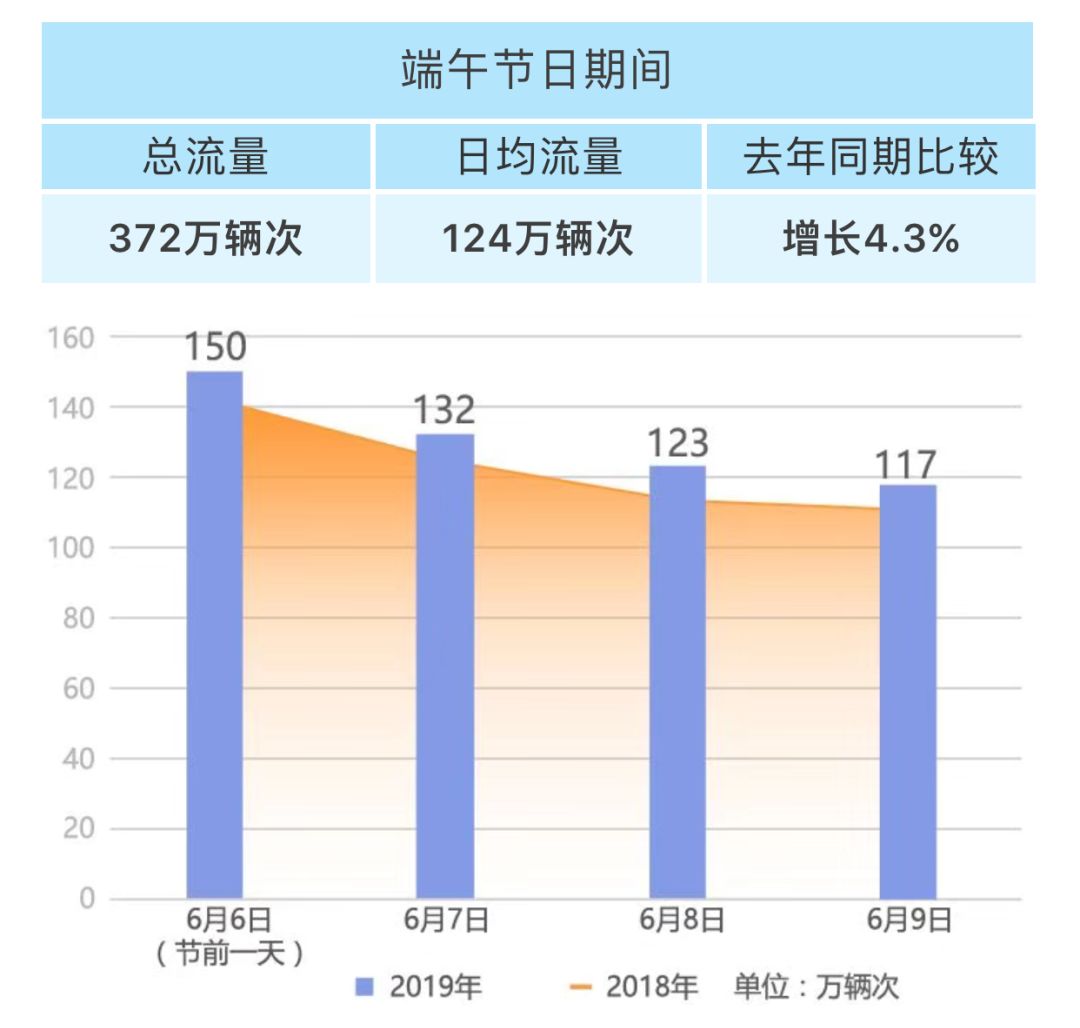 最新流量获取攻略,轻松获取更多流量的方法与技巧