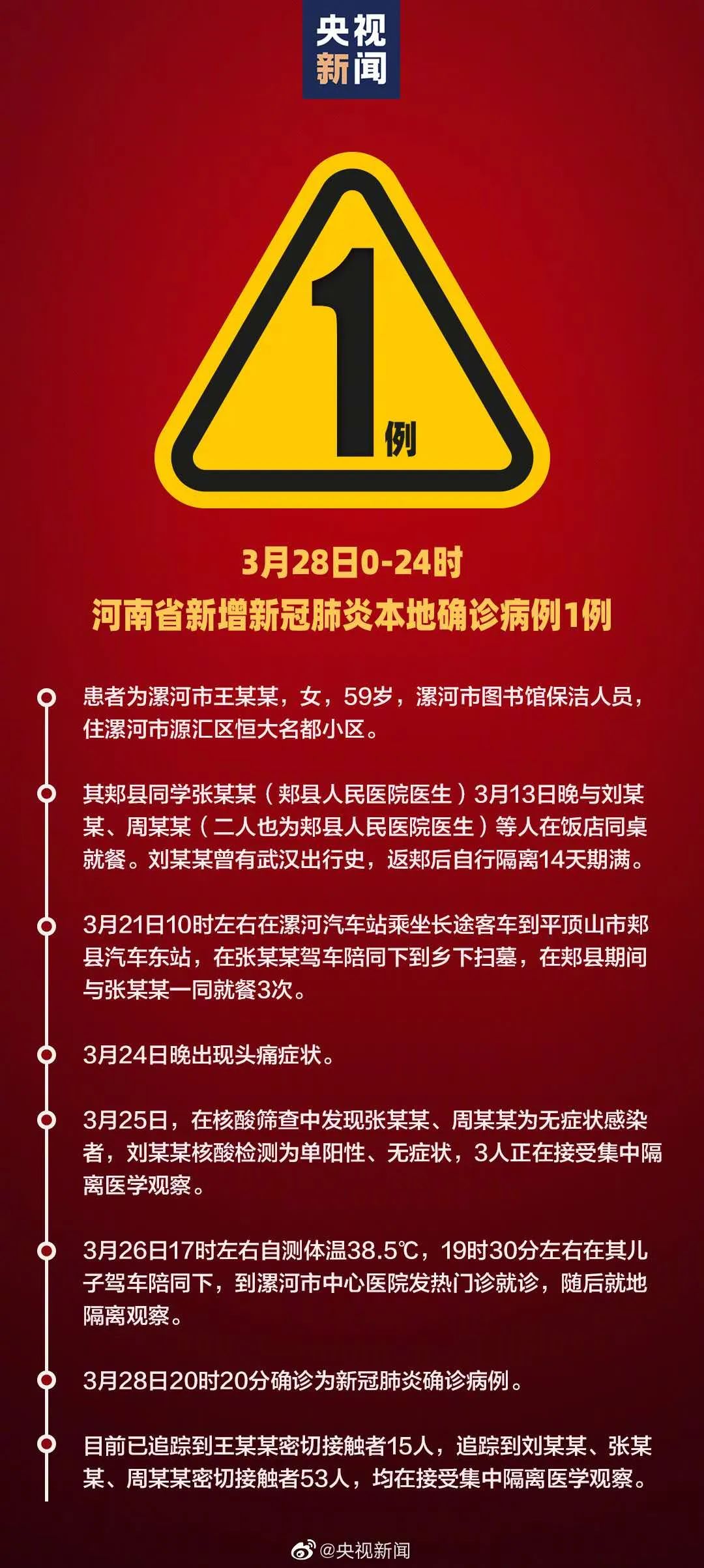 河南最新防治策略,展现自信与力量的变革