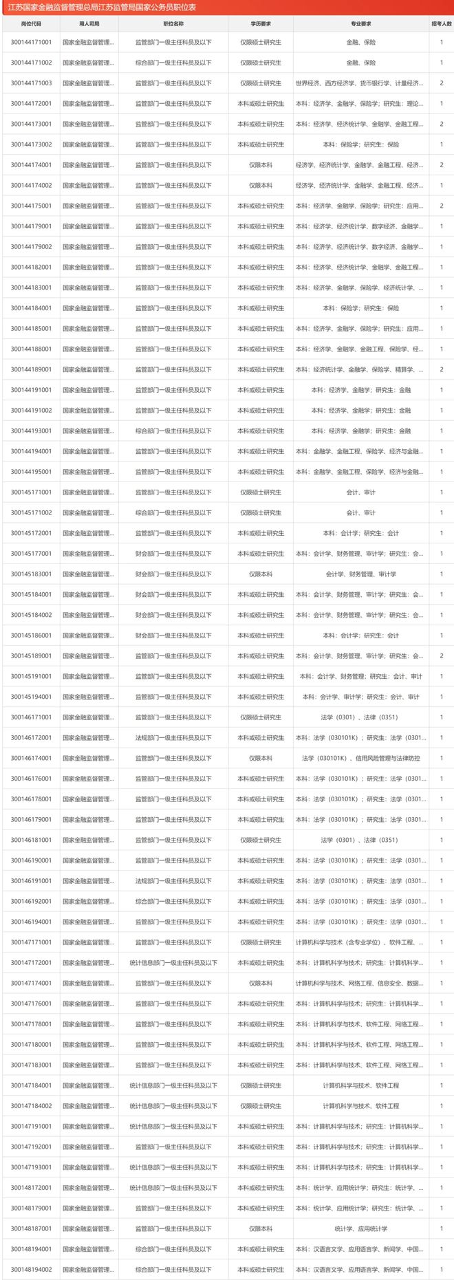 江苏最新国中的温馨日常