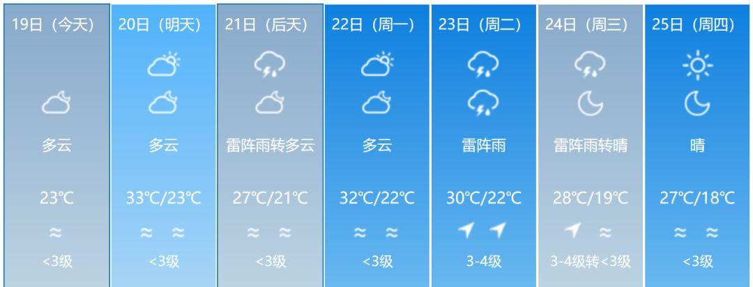 吉林台风最新动态与巷弄深处的独特风味探索