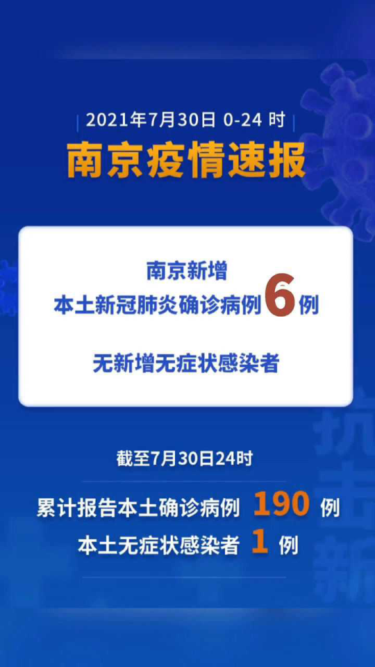 南京最新通报,城市新动向与发展亮点揭秘