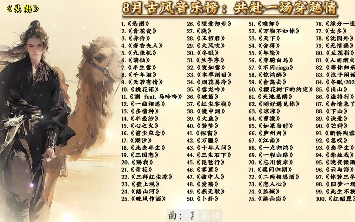 古风音乐盛宴,最新歌曲推荐,时空穿越的音乐之旅