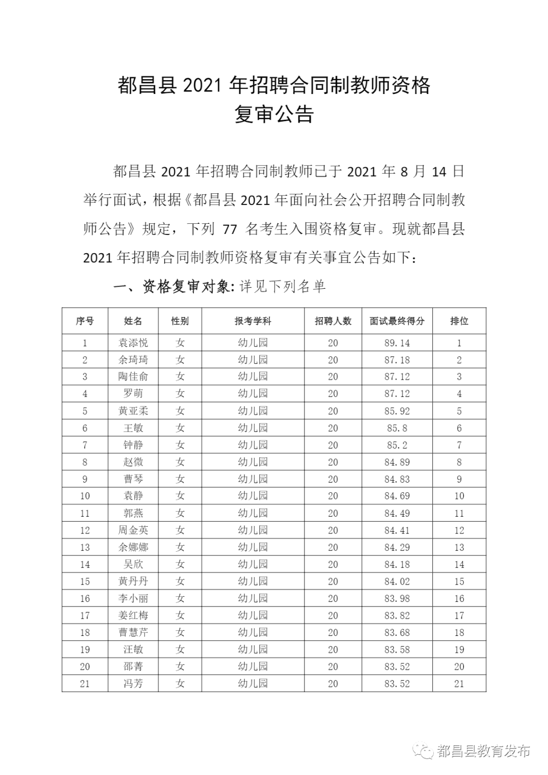 都昌最新招聘讯息,启程自然之旅,探寻内心宁静港湾